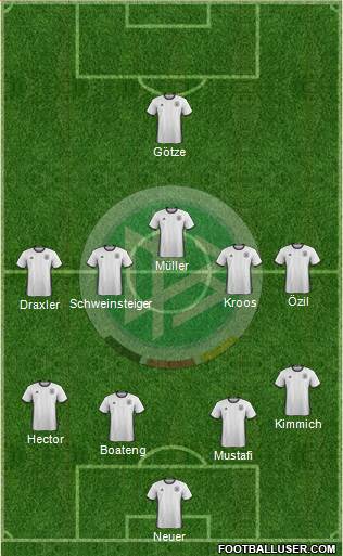 Germany Formation 2016