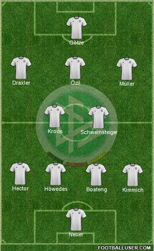 Germany Formation 2016