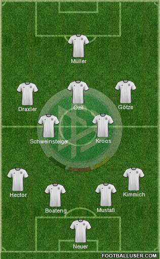 Germany Formation 2016