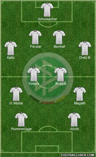 Germany Formation 2016