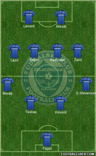 FK Zeljeznicar Sarajevo Formation 2016