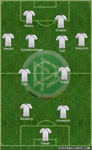 Germany Formation 2016