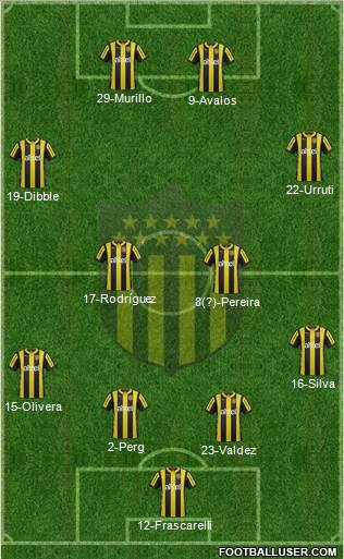 Club Atlético Peñarol Formation 2016