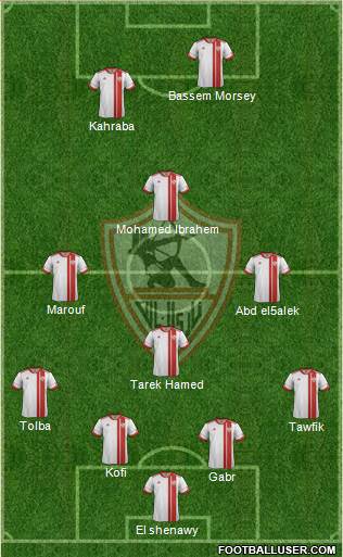 Zamalek Sporting Club Formation 2016