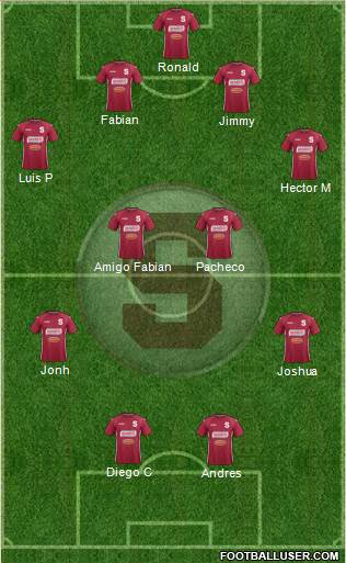 CD Saprissa Formation 2016