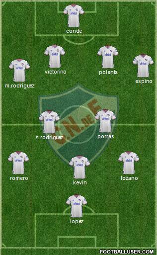 Club Nacional de Football Formation 2016