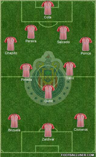 Club Guadalajara Formation 2016