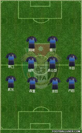 Japan Formation 2016