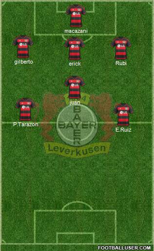 Bayer 04 Leverkusen Formation 2016