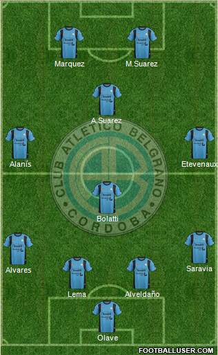 Belgrano de Córdoba Formation 2016