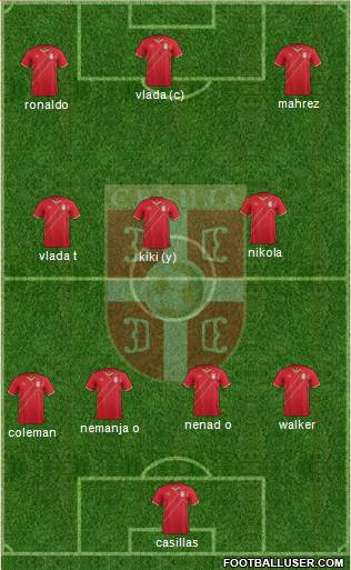 Serbia Formation 2016