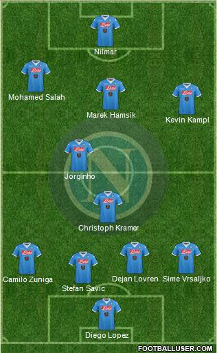 Napoli Formation 2016