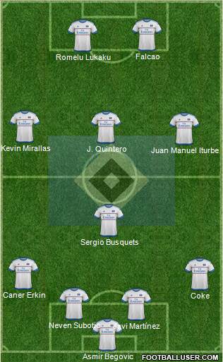 Hamburger SV Formation 2016