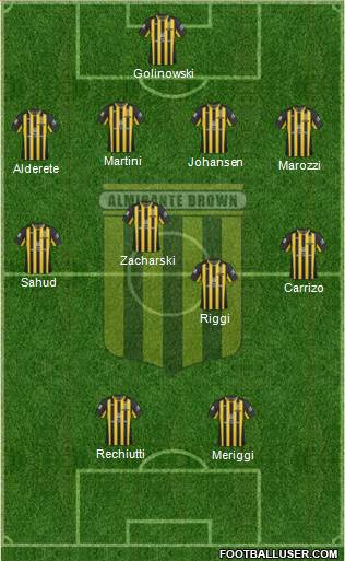 Almirante Brown Formation 2016