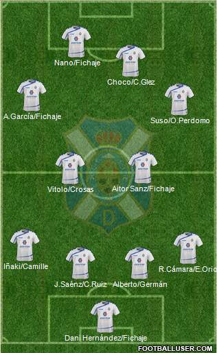 C.D. Tenerife S.A.D. Formation 2016