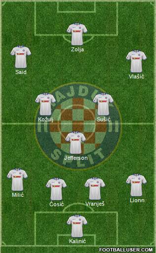 HNK Hajduk Formation 2016