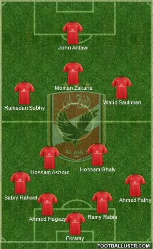 Al-Ahly Sporting Club Formation 2016