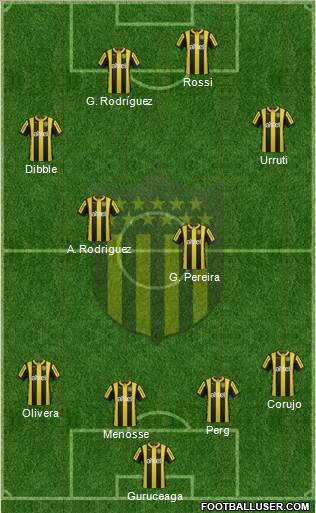 Club Atlético Peñarol Formation 2016