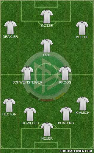 Germany Formation 2016