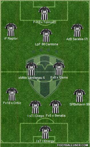 Club de Fútbol Monterrey Formation 2016