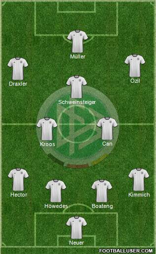 Germany Formation 2016