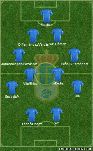 Real Oviedo S.A.D. Formation 2016