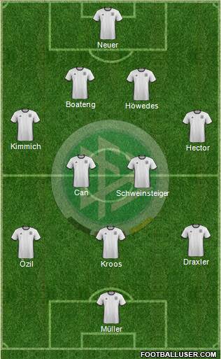 Germany Formation 2016