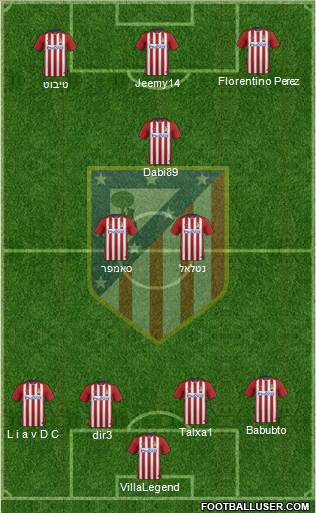 Atlético Madrid B Formation 2016