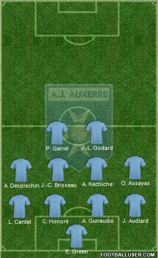 A.J. Auxerre Formation 2016