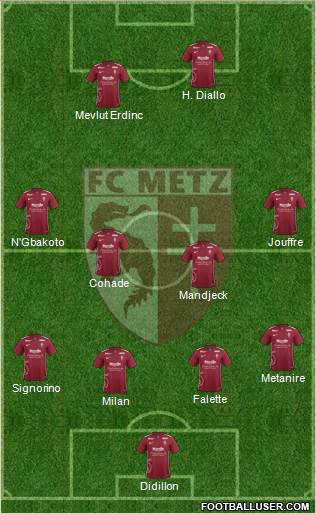 Football Club de Metz Formation 2016