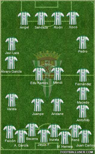 Córdoba C.F., S.A.D. Formation 2016