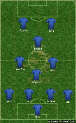 Holland Formation 2016