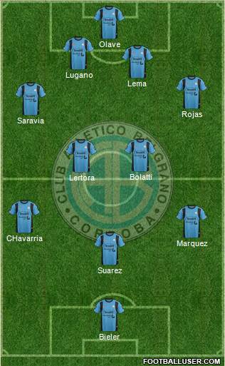 Belgrano de Córdoba Formation 2016