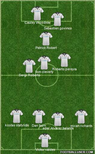 Fulham Formation 2016