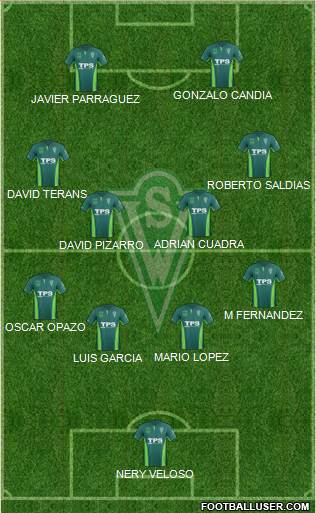 CD Santiago Wanderers S.A.D.P. Formation 2016