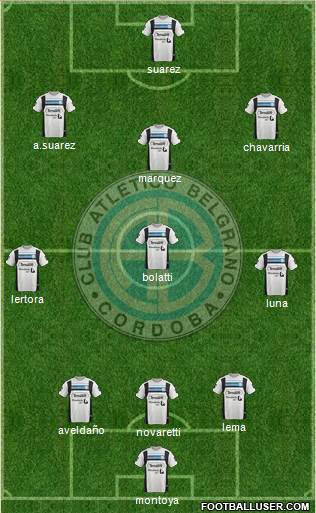 Belgrano de Córdoba Formation 2016