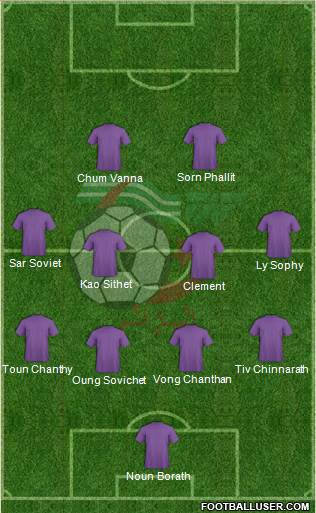 Algeria Formation 2016