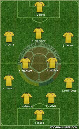 Colombia Formation 2016