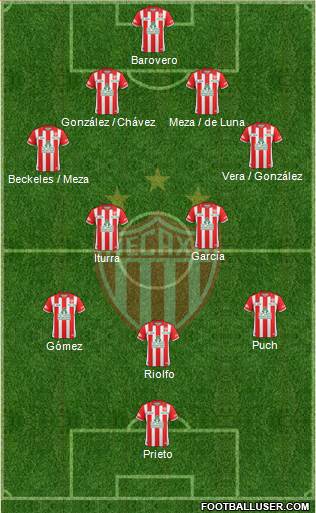 Club Deportivo Necaxa Formation 2016