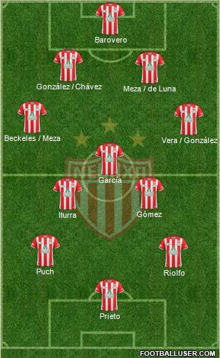 Club Deportivo Necaxa Formation 2016