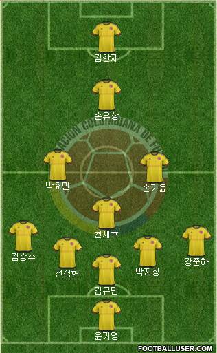 Colombia Formation 2016