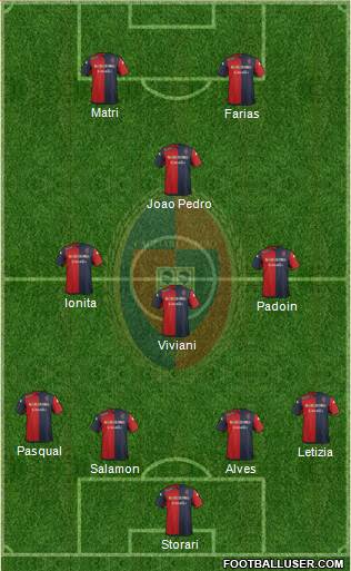 Cagliari Formation 2016