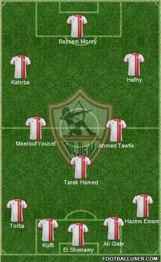 Zamalek Sporting Club Formation 2016