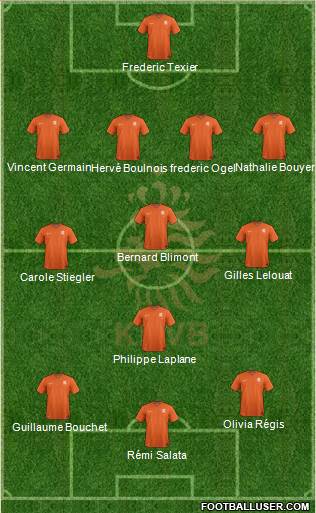 Holland Formation 2016