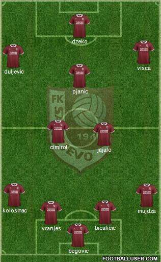 FK Sarajevo Formation 2016