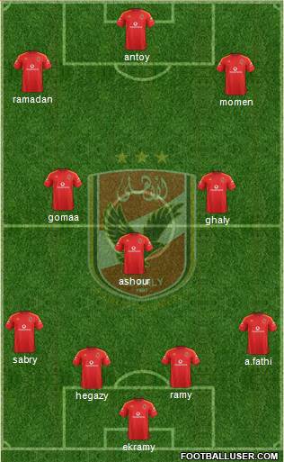 Al-Ahly Sporting Club Formation 2016