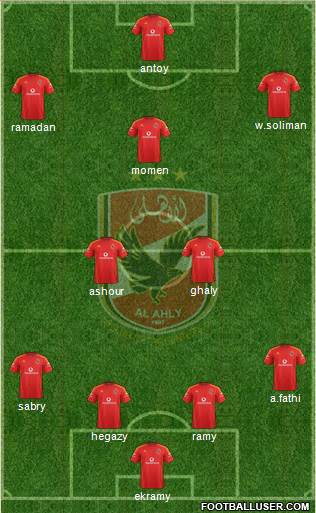 Al-Ahly Sporting Club Formation 2016