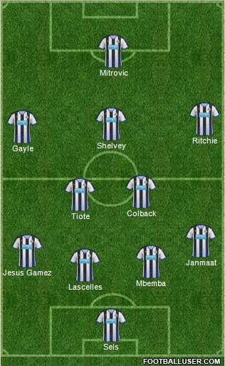 Newcastle United Formation 2016