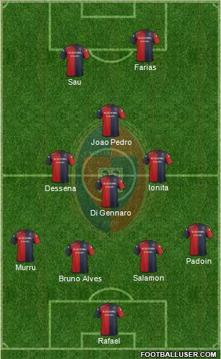 Cagliari Formation 2016