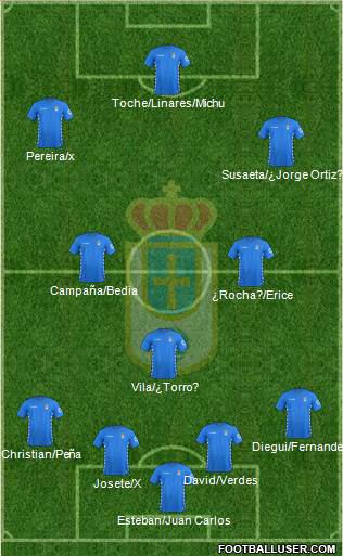 Real Oviedo S.A.D. Formation 2016